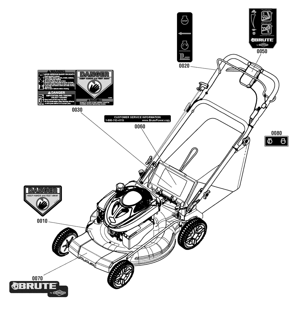 Decals Group (7502435) Diagram and Parts List for 7800822-BTXPV22700E 2011 Briggs and Stratton Lawn Mower